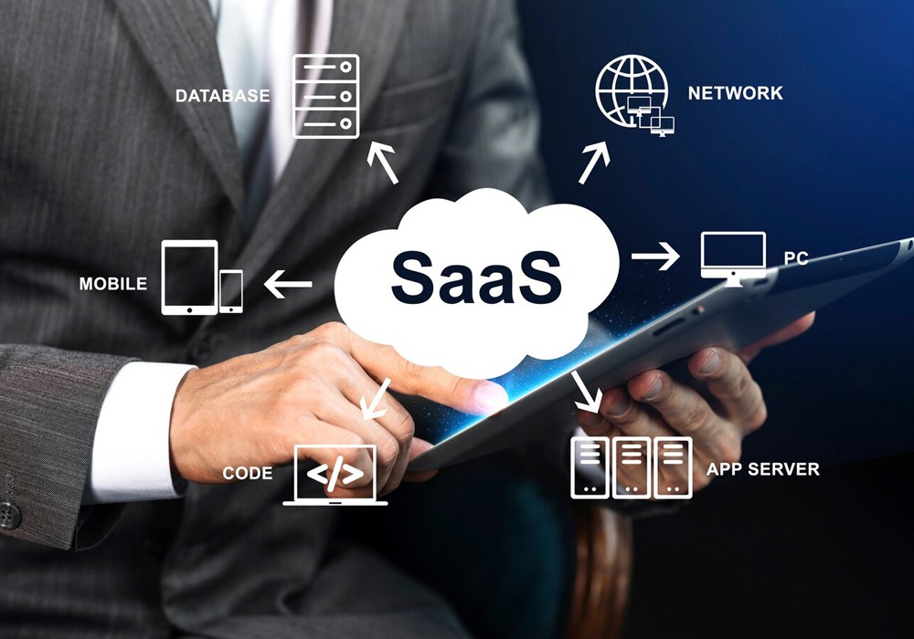 Saas Application Development - SaaS Application Development Services | Custom SaaS Solutions